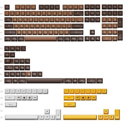 Keycap bàn phím cơ Akko Chocolate ASA PBT 178 Phím | Voke Gaming